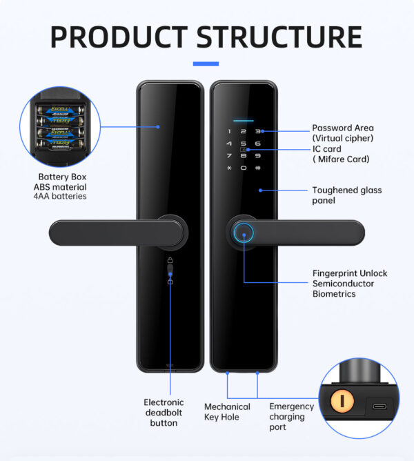 C91 Smart lock - Image 8