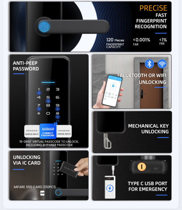 C91 Smart lock - Image 4